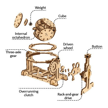 UGears STEM LAB Random Generator Mechanical Model